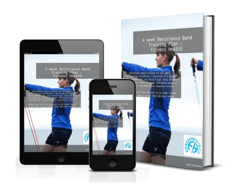 4 Week Resistance Band Training Plan - Ebook Download PDF Video View Workouts