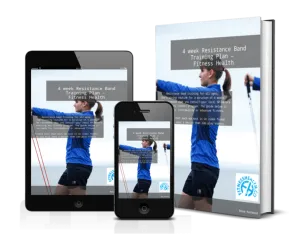 4 Week Resistance Band Training Plan - Ebook Download PDF Video View Workouts