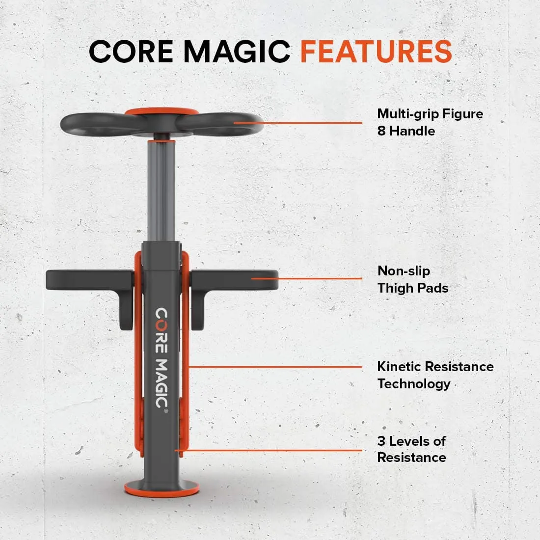 Core Magic