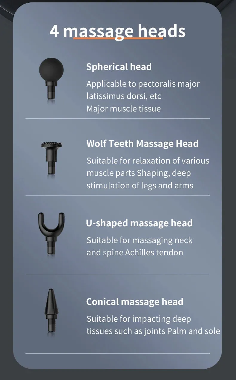 Professional Massage Gun Extended Handle Electric Fitness