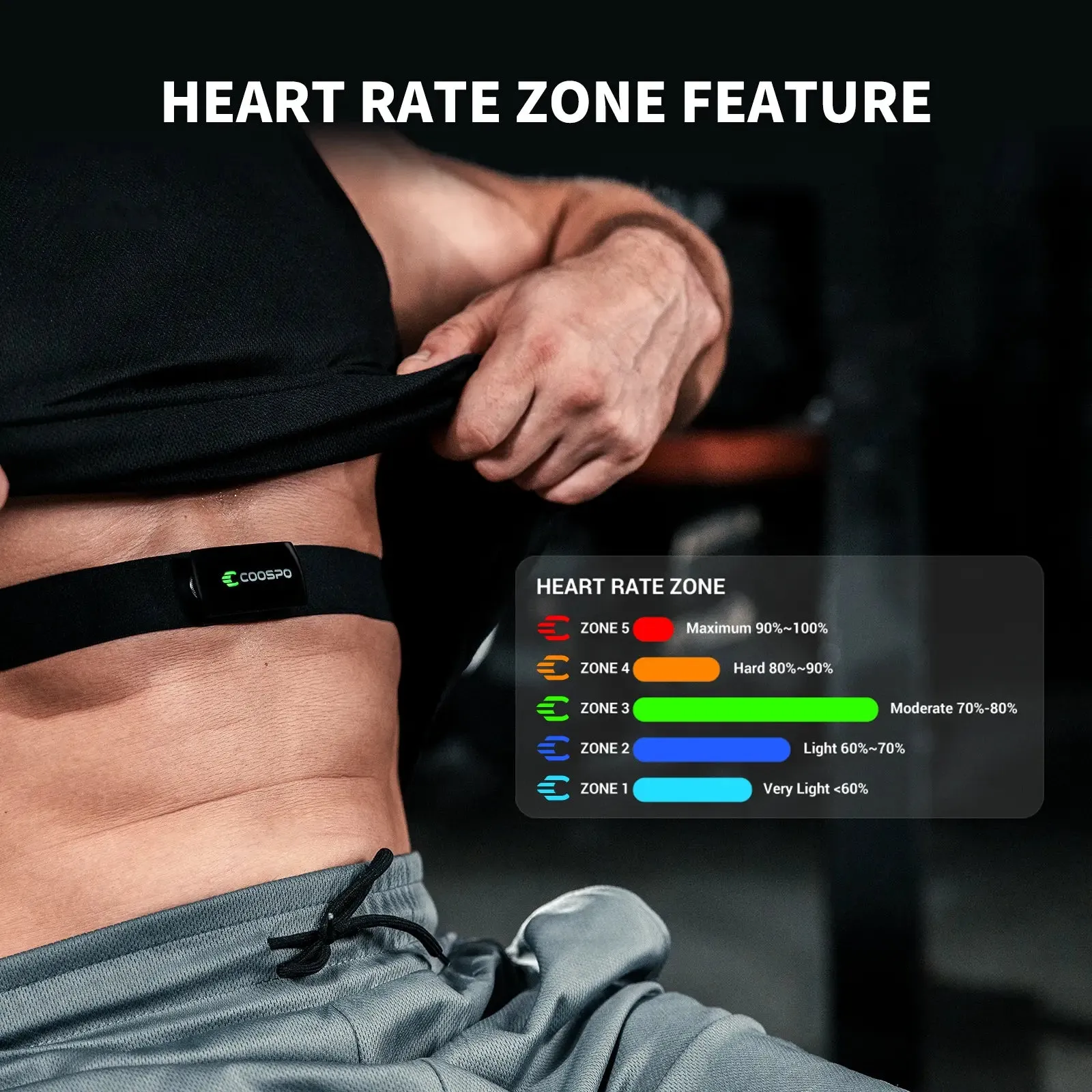 REALZONE H9Z Rechargeable Chest Heart Rate Monitor