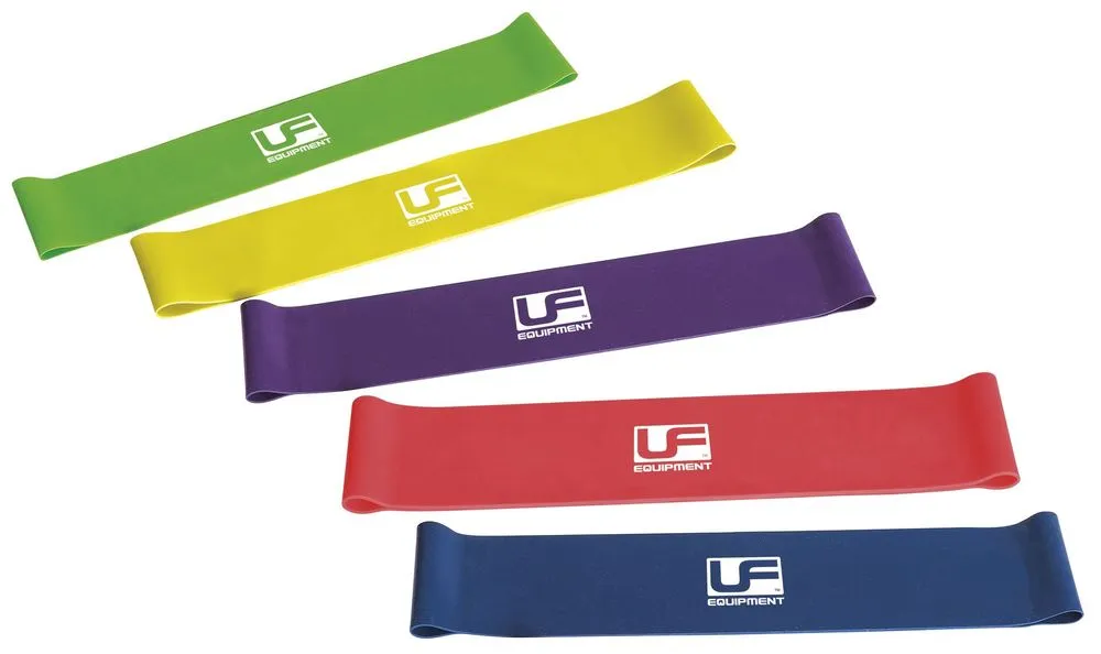 Urban Fitness Resistance Band Loop 12 Inch